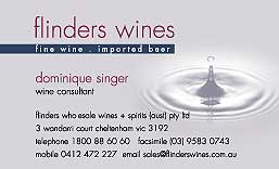 Gloss laminated Card